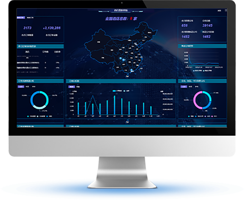 數(shù)據中臺BI